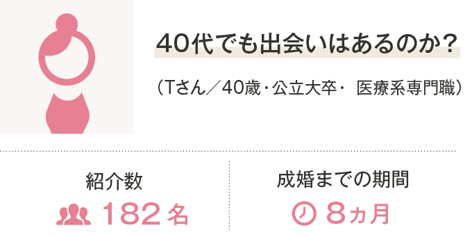 40代でも出会いはあるのか？