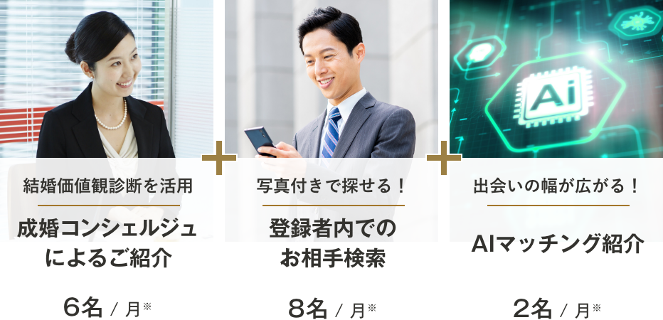 成婚コンシェルジュによるご紹介は月に6名以上　登録者内でのお相手検索は月に最大6名